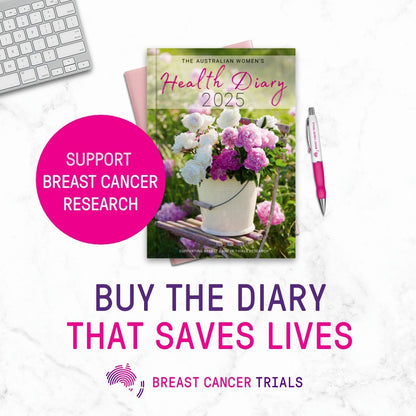 The Australian Women’s Health Diary: 2025