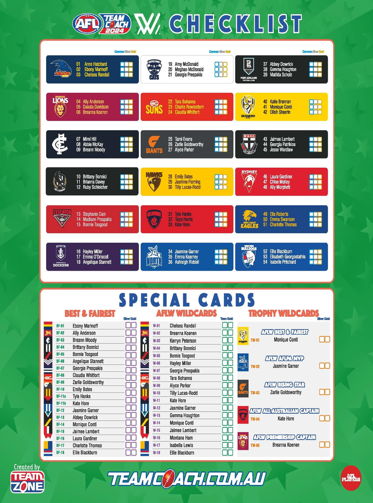 Aflw Teamcoach Game Cards: 2024