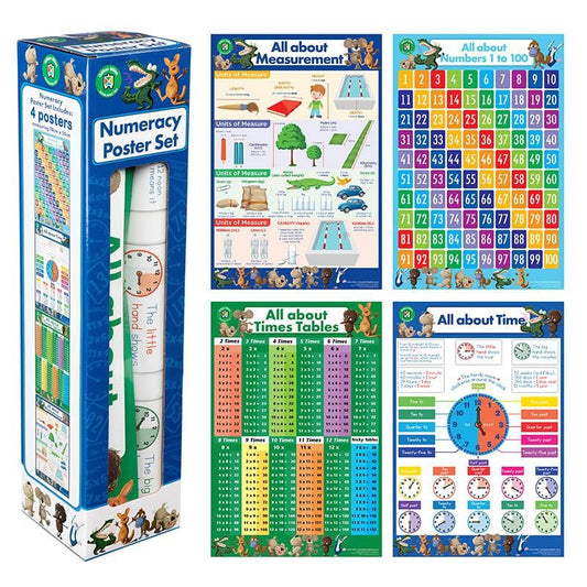 Numeracy Poster Set