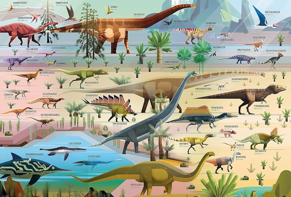 Usborne: Book & Puzzle Set Dinosaur Timeline Illustration 100pc