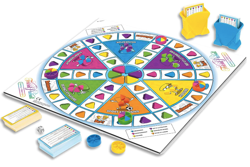 Trivial Pursuit Family