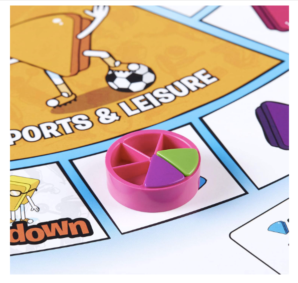 Trivial Pursuit Family