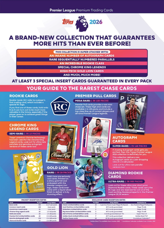 Premier League 2026 Topps Starter Pack