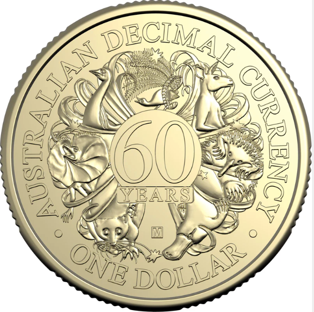 60th Anniversary Decimal Currency 2026 Mintmark Suite 4 Coin Set