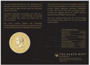 Australian Citizenship $1 Uncirculated Coin